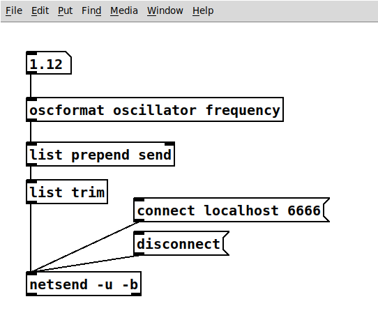 /images/basics/pd-osc-send-vanilla.png